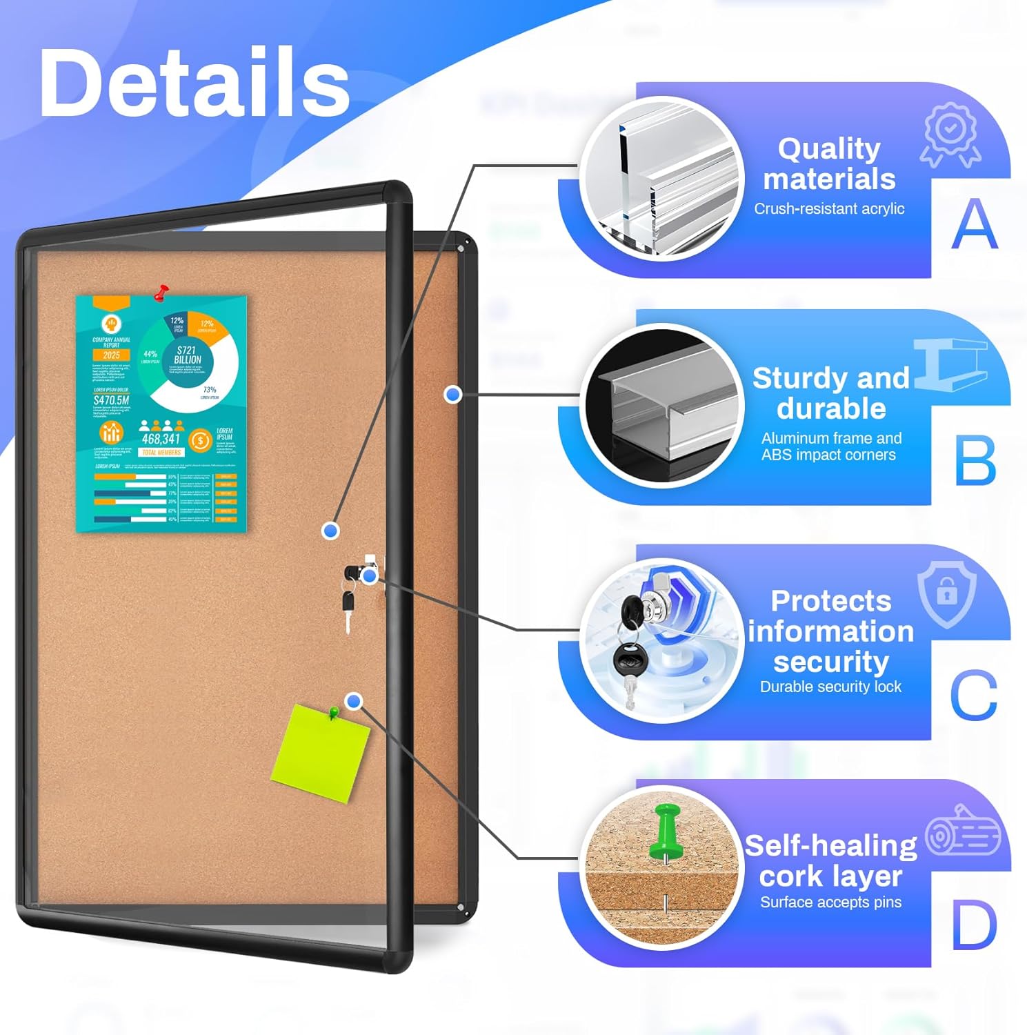 Enclosed Bulletin Board 36x24  – Bulletin Board Cork recenzja i cena
