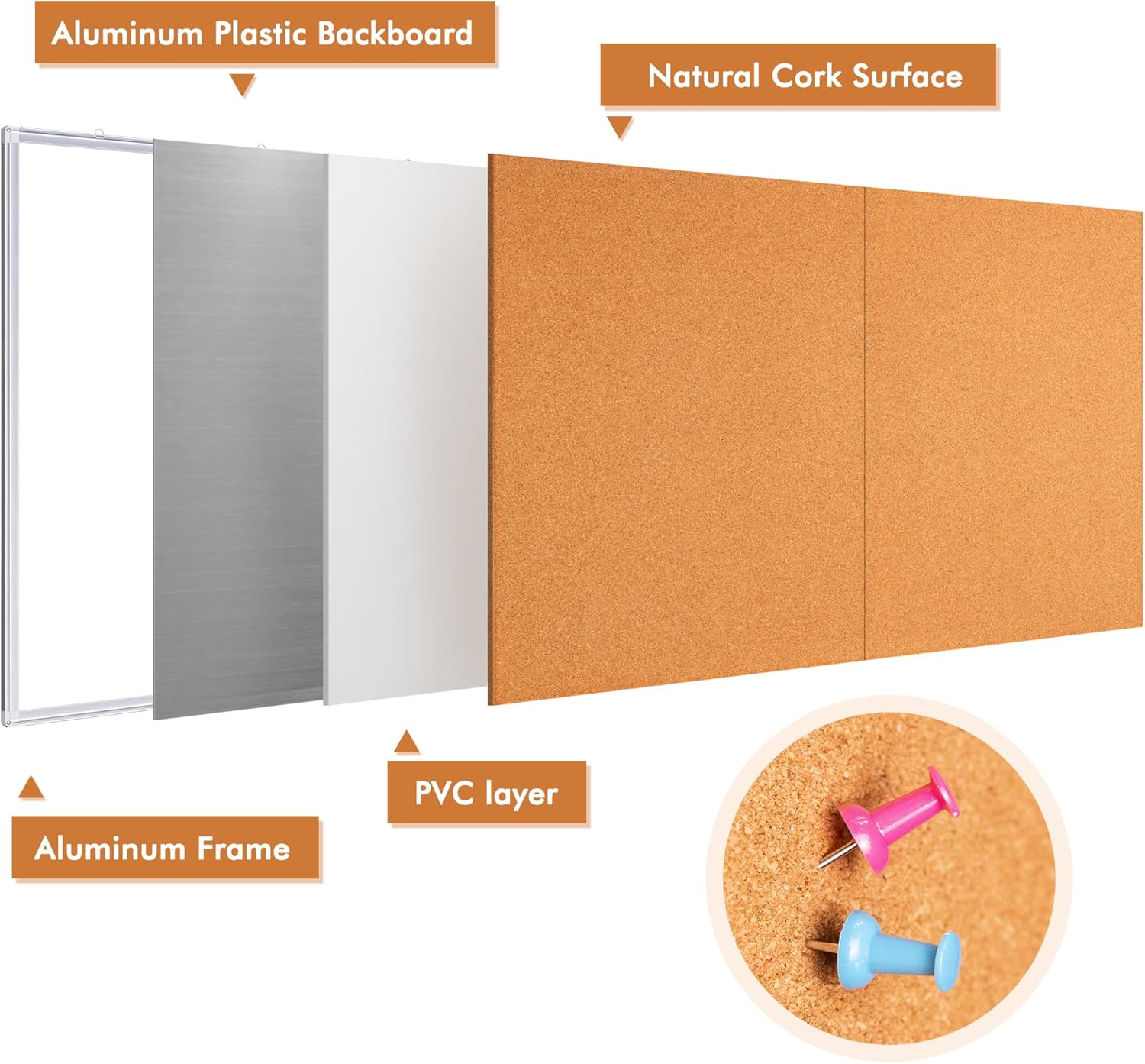Large Cork Board 72 x 48 in, B – Bulletin Board Cork recenzja i cena