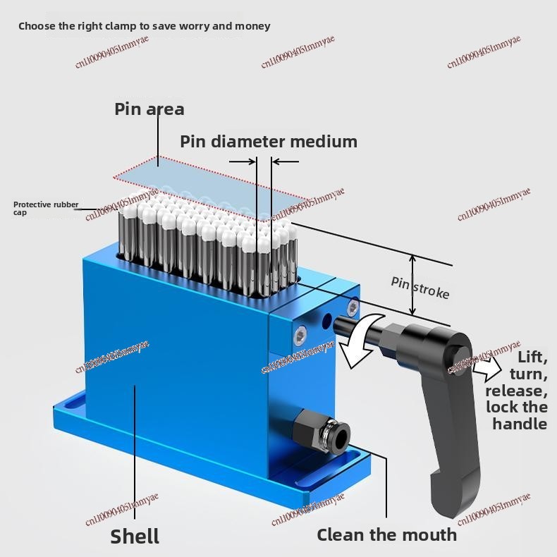 Marking and Positioning Toolin – Office Furniture And Fixtures recenzja i cena